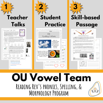 Preview of OU Vowel Team- for Intermediate Grades- Orton Gillingham Print and Go!