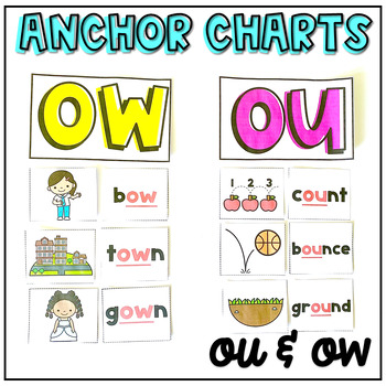 Preview of OU and OW Dipthong Anchor Chart | Primary Phonics | DIY Anchor Charts