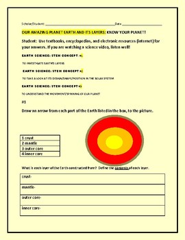 Preview of EARTH: ITS LAYERS & MOVEMENT:  A SCIENCE STEM/ KNOWLEDGE ACTIVITY