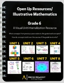 OUR/IM K-12 Math™ Visual Unit Internalization Resource - Grade 6