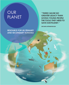 Preview of OUR PLANET RESOURCE for Primary & Secondary students, Lessons&activities 17 page