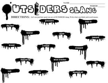 Preview of THE OUTSIDERS 34 Slang Phrases - Spraypaint Graffiti (by S.E. Hinton)