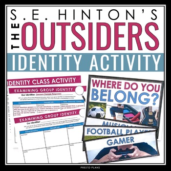 Preview of The Outsiders Activity - Analyzing the Theme of Identity in S.E. Hinton's Novel