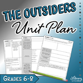 OUTSIDERS by S.E. Hinton: Unit Plan, Novel Guide, Lessons,