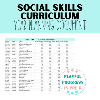 Preview of OVERVIEW of Pre-K through 1st Social Skills Curriculum - 30 Weeks