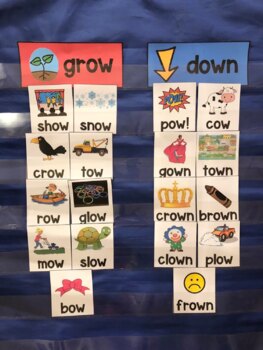 OW Sound Sort Pocket Chart Center by Blooming in 1st | TpT