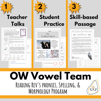 Preview of OW Vowel Team- for Intermediate Grades- Orton Gillingham Print and Go!