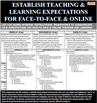 Preview of Blended Teaching & Learning Expectations: Distance Learning