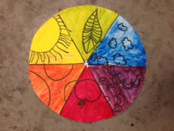 Object Color Wheel by Stefani Cleland | TPT