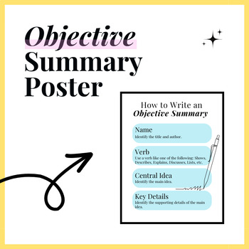 How to Write an Objective Summary Anchor Chart | Poster by Hey Sunshine