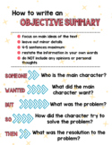 Objective Summary Poster, Handout