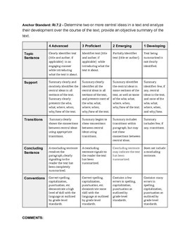 Preview of Objective Summary Rubrics (Literature & Informational)