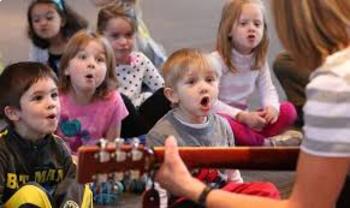 Preview of Objectives of Teaching Music In Early Childhood