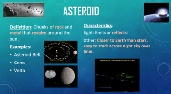 Preview of Astronomy PowerPoint Lesson - Stars, Planets, Asteroids, Meteors