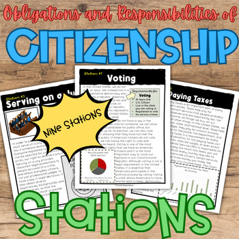 Preview of Obligations and Responsibilities of Citizenship Stations Activity SS.7.CG.2.2