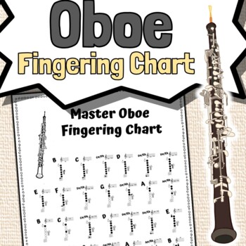 Preview of Oboe Fingering Chart | Master Oboe Fingering Reference Sheet