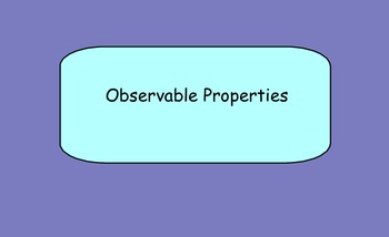 Preview of Observable Properties Presentation