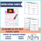 Observation Charts- PDF and Google Slides Versions