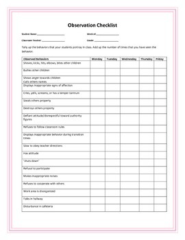 critical thinking observation checklist