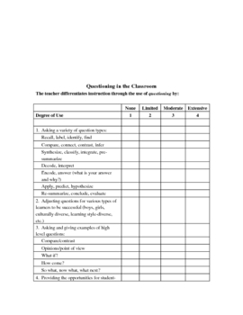 Preview of Observation Checklists for Differentiation (For Administrators)