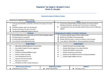 Preview of Observation Tool Based on Danielson's 3C Engaging Students in the Learning