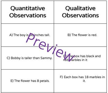 quantitative observation