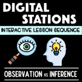 Observation and Inference Digital Stations 