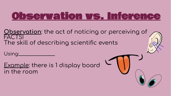 Preview of Observation vs. Inference