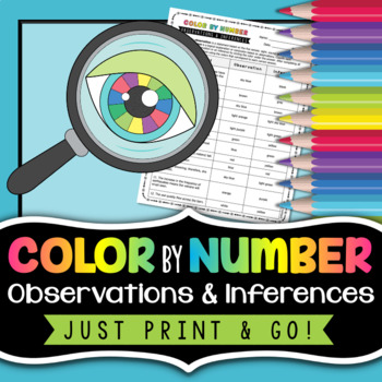 Preview of Observation vs Inference - Science Color by Number Activity
