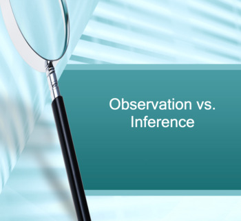 Preview of Observation vs Inferences | PPT, Guided Notes & HW | MS Curriculum (L0,L3)