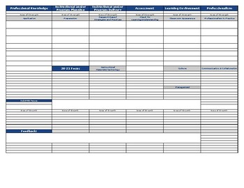 Preview of Observation walkthrough spreadsheet template  (editable and fillable resource)