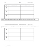 Observe and question sheet