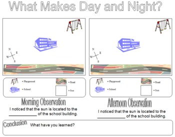 Preview of Observing the Sun's Movement in the Sky-Earth's Rotation