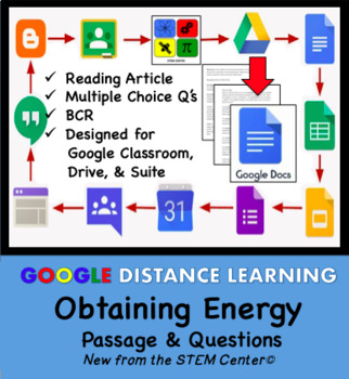 Preview of Obtaining Energy Google Doc - Distance Learning Friendly