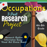 Occupation Research Project (Research Outline, Essay, Choi