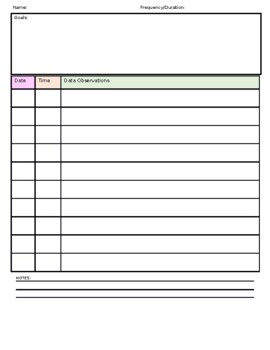 Preview of Therapy Daily Note and Data Tracking Sheet