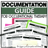 Occupational Therapy Daily Treatment Note Documentation Guide