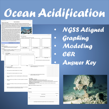 Preview of Ocean Acidification Experiment