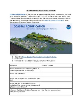 Preview of Ocean Acidification Online Tutorial NOAA webquest
