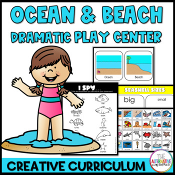 Preview of Ocean Beach Dramatic Play Center Water and Sand Study Curriculum Creative