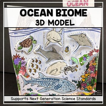 Preview of Ocean Biome Model - 3D Model - Biome Project