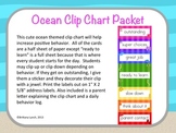 Ocean Clip Chart (Editable)