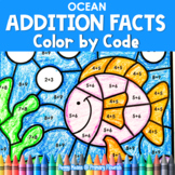 Ocean | Color-by-Code Addition | Color by Number
