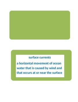 Preview of Ocean Currents