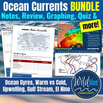 Preview of Ocean Currents BUNDLE | Notes | Graphing | Review | Quiz | Bellringer | more!