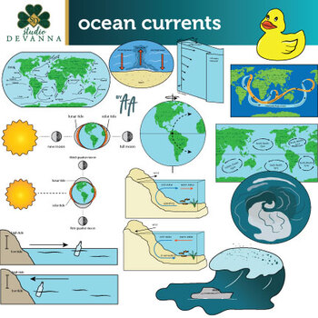 Preview of Ocean Currents Clip Art