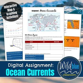 Preview of Ocean Currents Digital Assignment with maps and graphing | Gulf Stream | Gyres