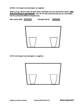 Ocean Currents Lab Activity Warm Water Rises While Cold Water Sinks