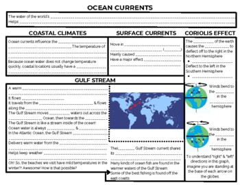Preview of Ocean Currents Notes