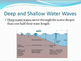 Oceans - Ocean Currents Unit